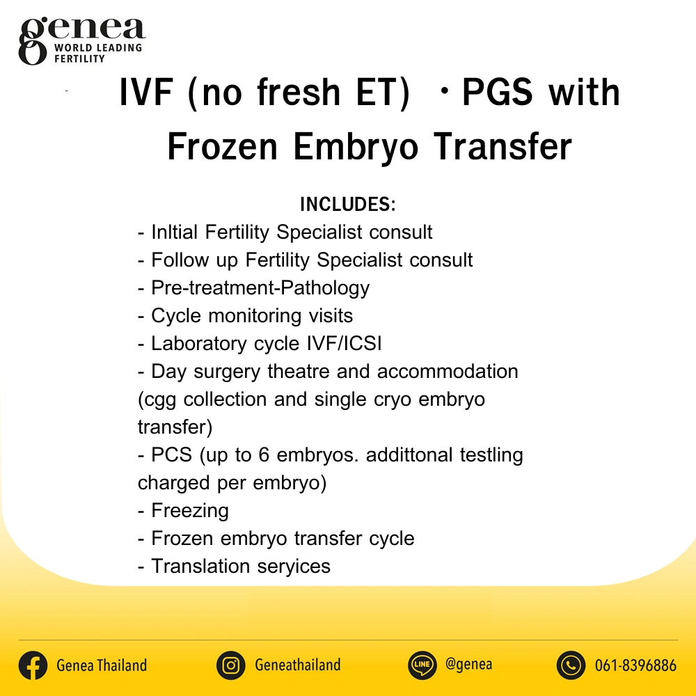 IVF (no fresh ET) - PGS with Frozen Embryo Transfer