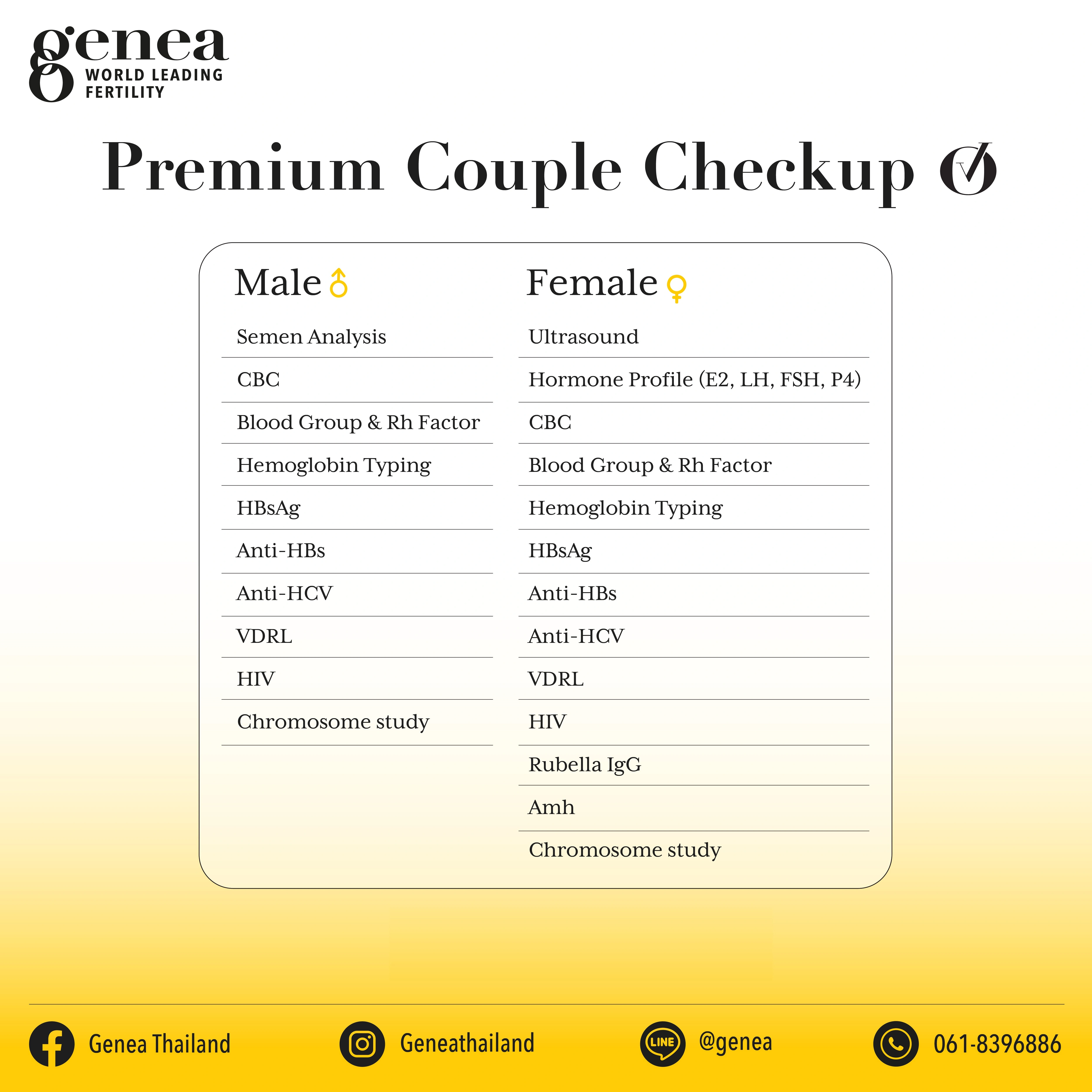 Premium Couple Checkup