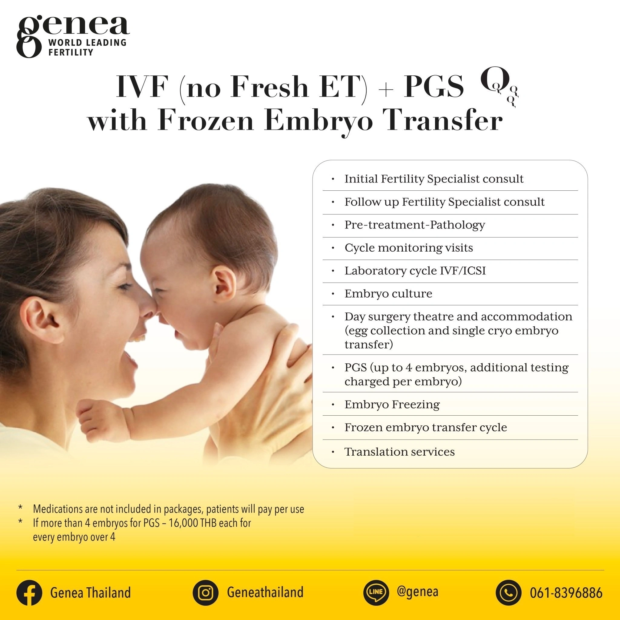IVF (No Fresh ET) + PGS with Frozen Embryo Transfer