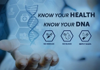 Comprehensive - Core + Wellness DNA Test