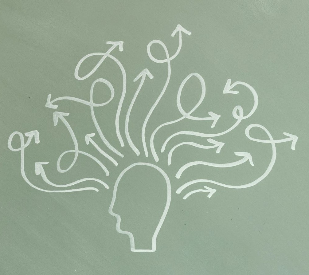 ADHD Assessment, Step 2: Assessment