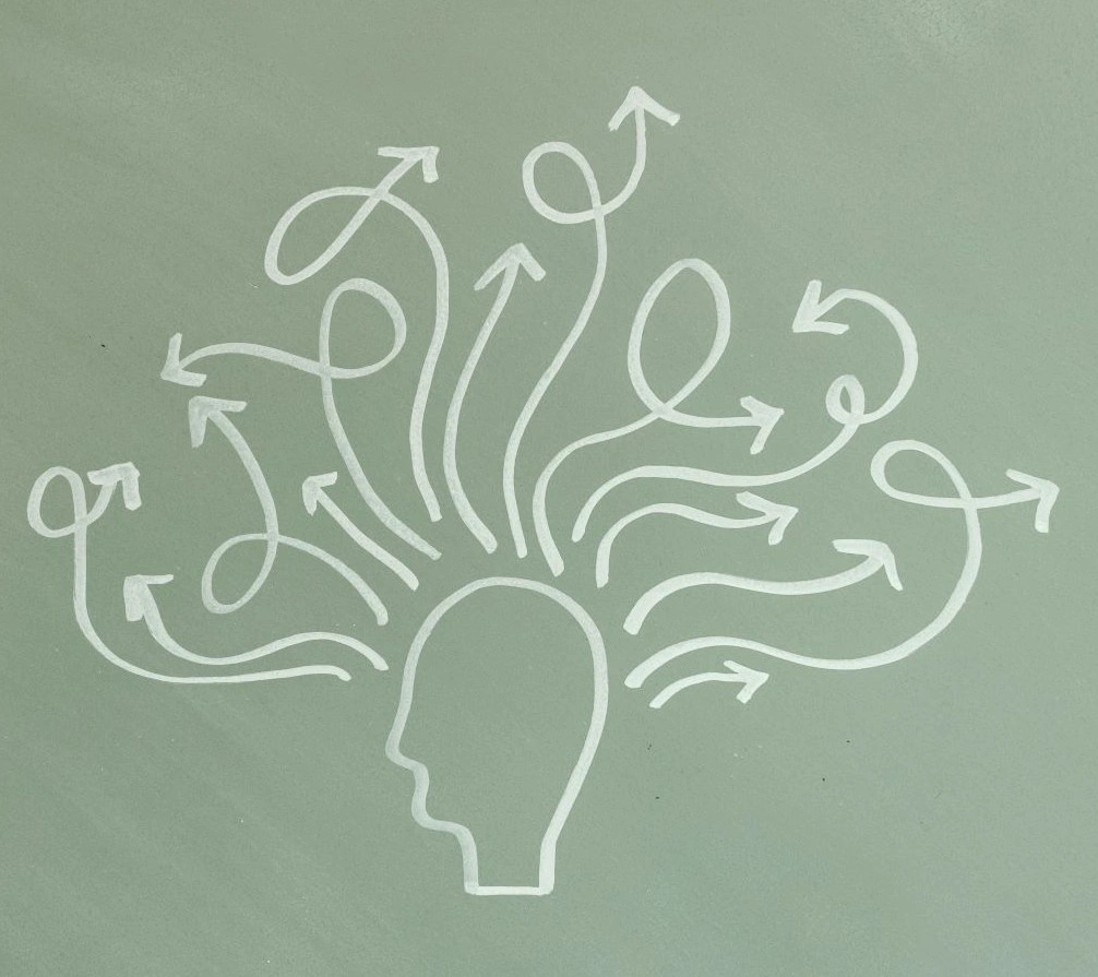 ADHD Assessment, Step 2: Assessment