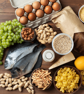 Food & Inhalation Allergy test Thailand Profile Specific IgE